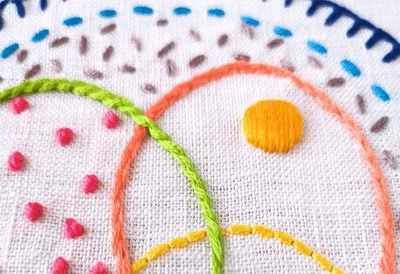 embroidery-stitches with multi-needle machine